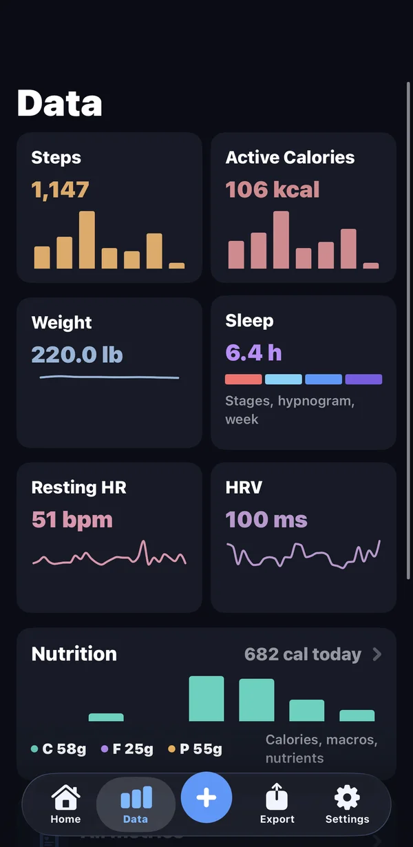Marrow's Data tab: steps, energy burned, weight, sleep stages, resting heart rate, HRV and nutrition, each with its own chart