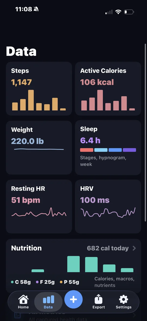 Data: steps, active calories, weight, sleep, resting HR, HRV, nutrition