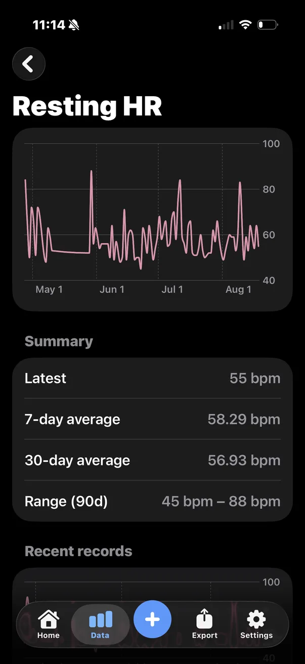 Resting HR detail with 90-day chart and summary